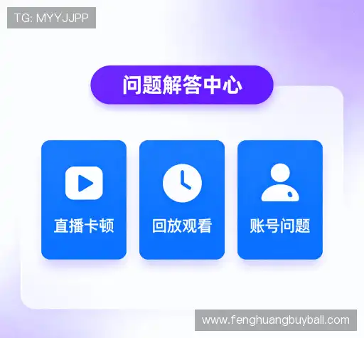 问题索引